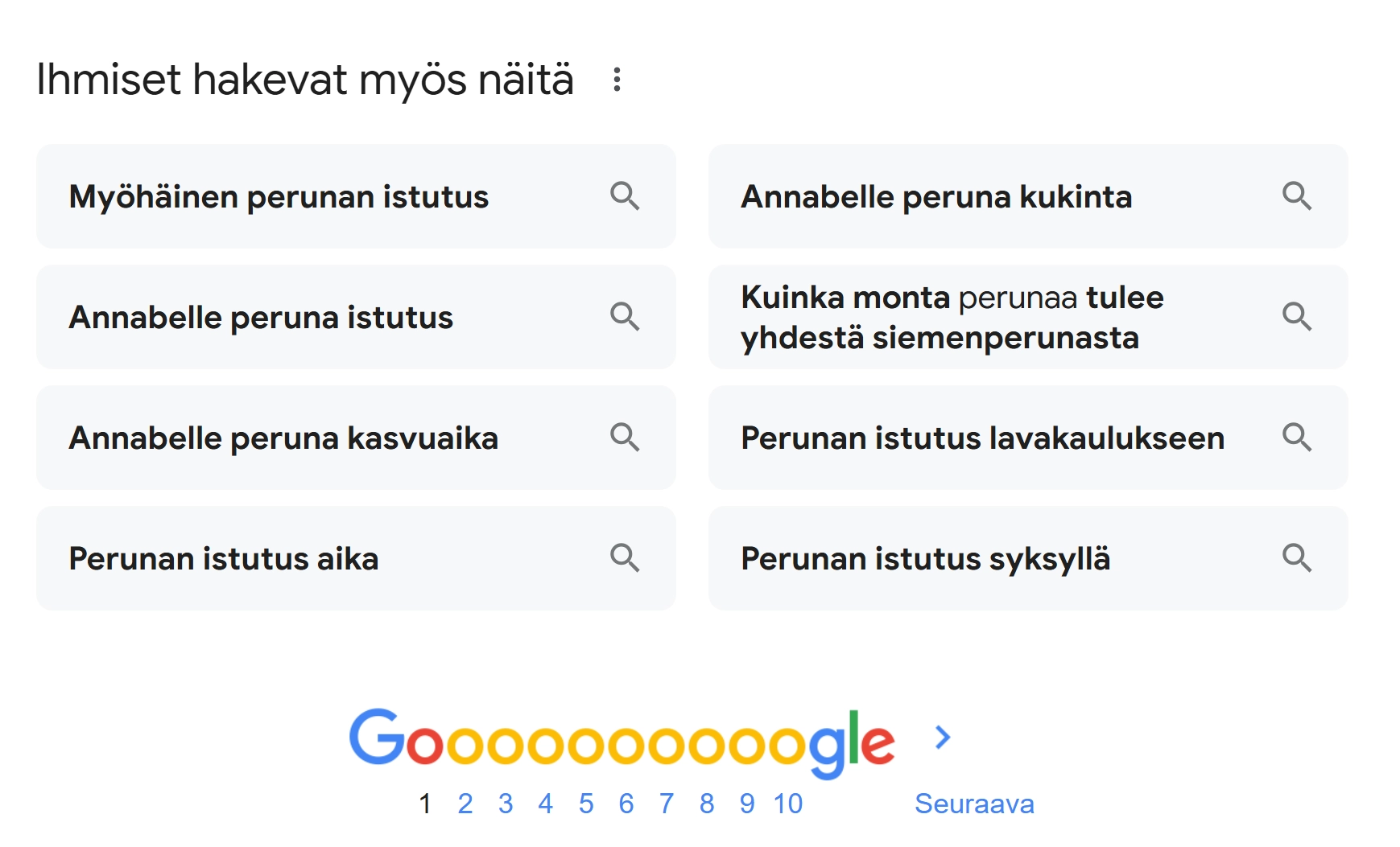 Aiheeseen liittyvät haut -SERP näkyy hakutulossivun alareunassa.