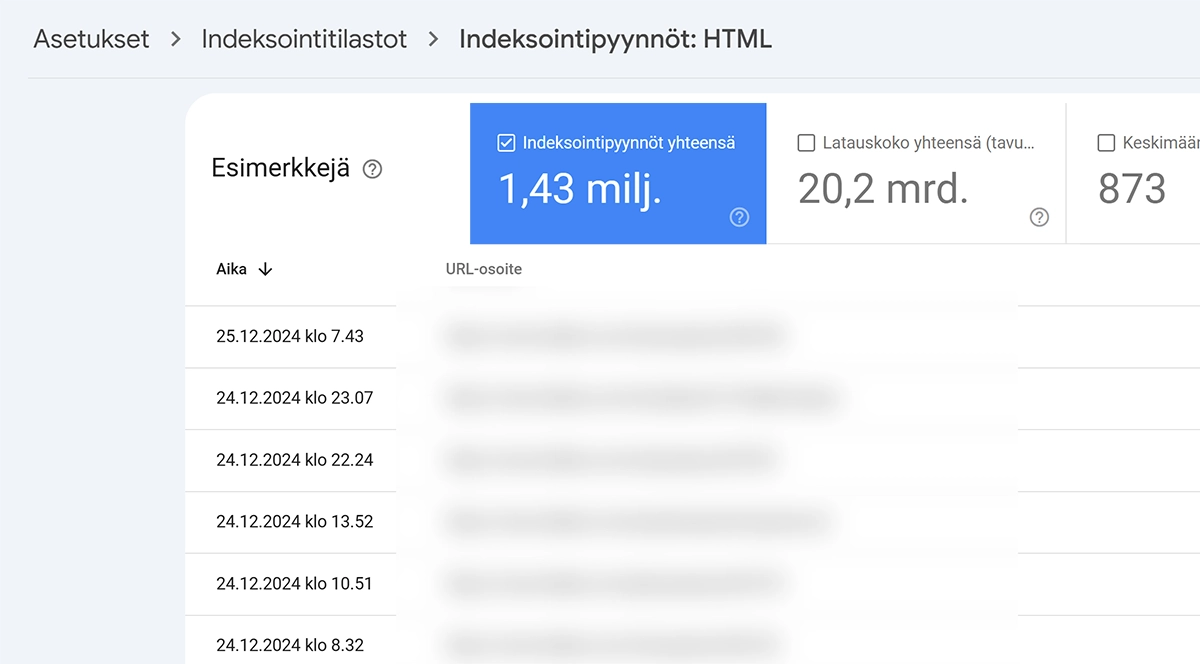 Facetoidun navigaation aiheuttamat indeksointi-ongelmat.
