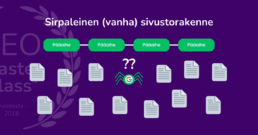 Sirpaleinen sivustorakenne