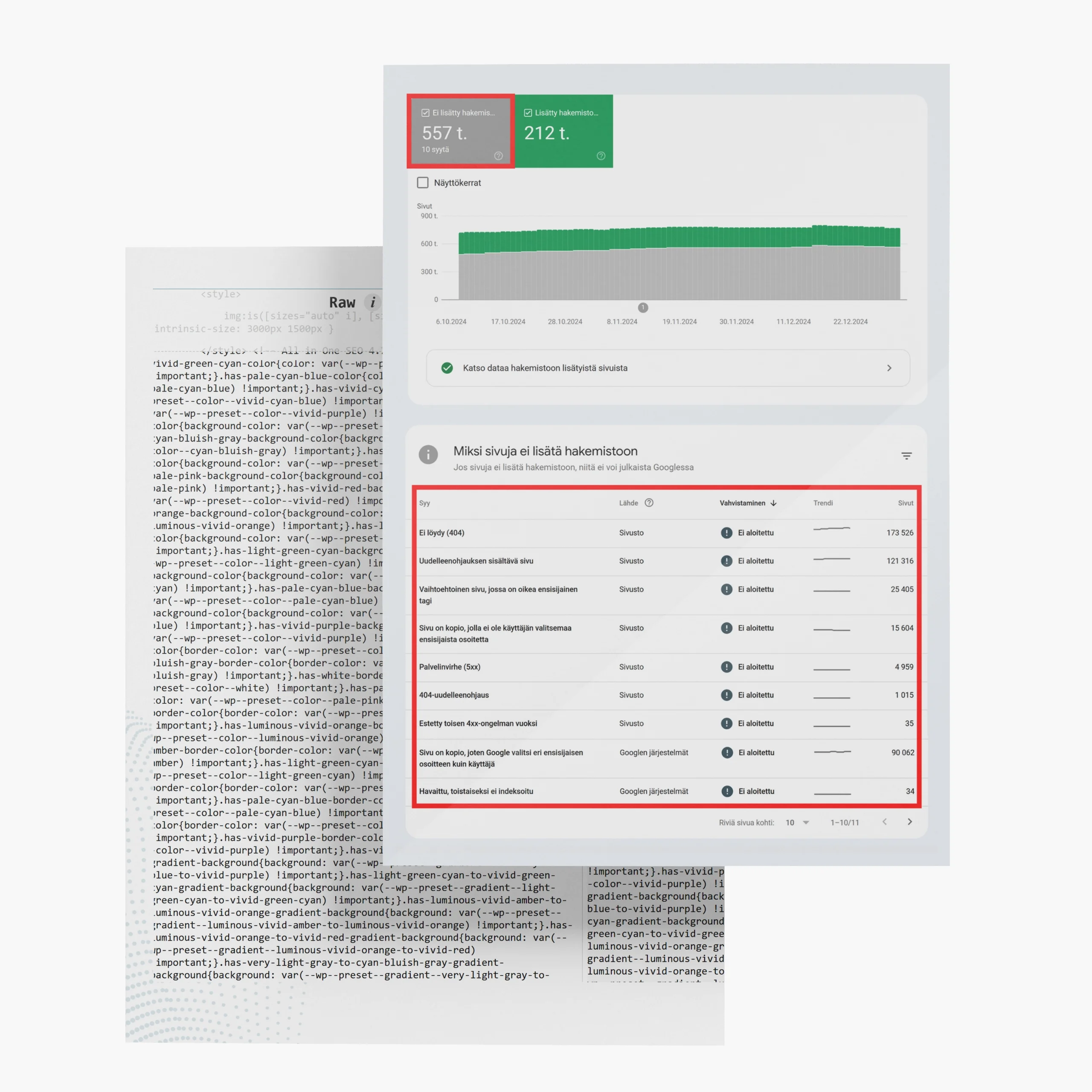 SEO-auditoinnissa tarkistetaan sivuston tekniset virheet.