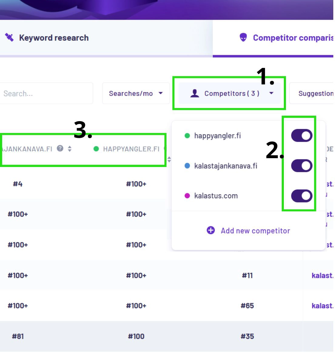 Avainsanaohjelman käyttöohje.