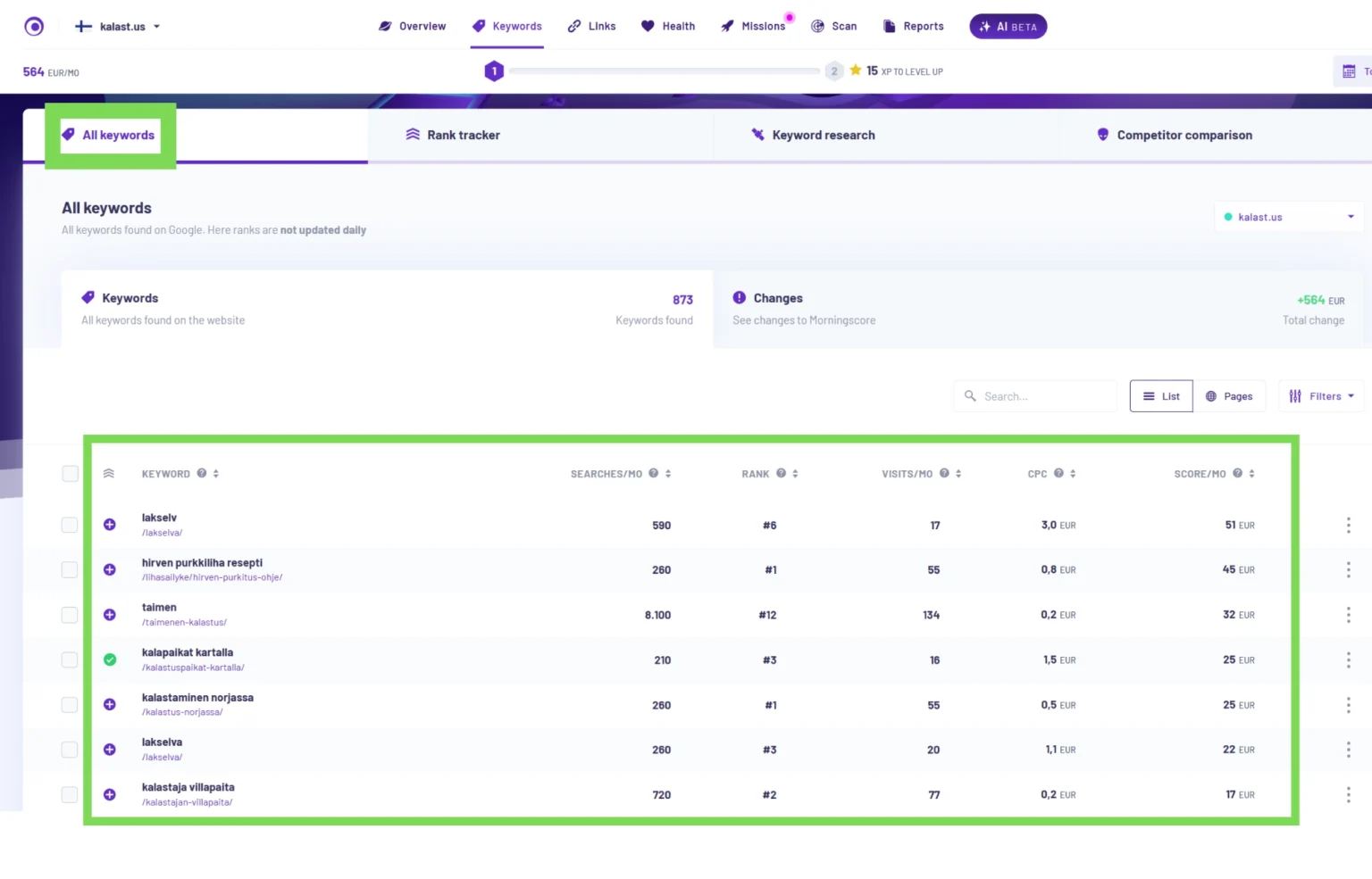 Avainsanaohjelman käyttöohje.